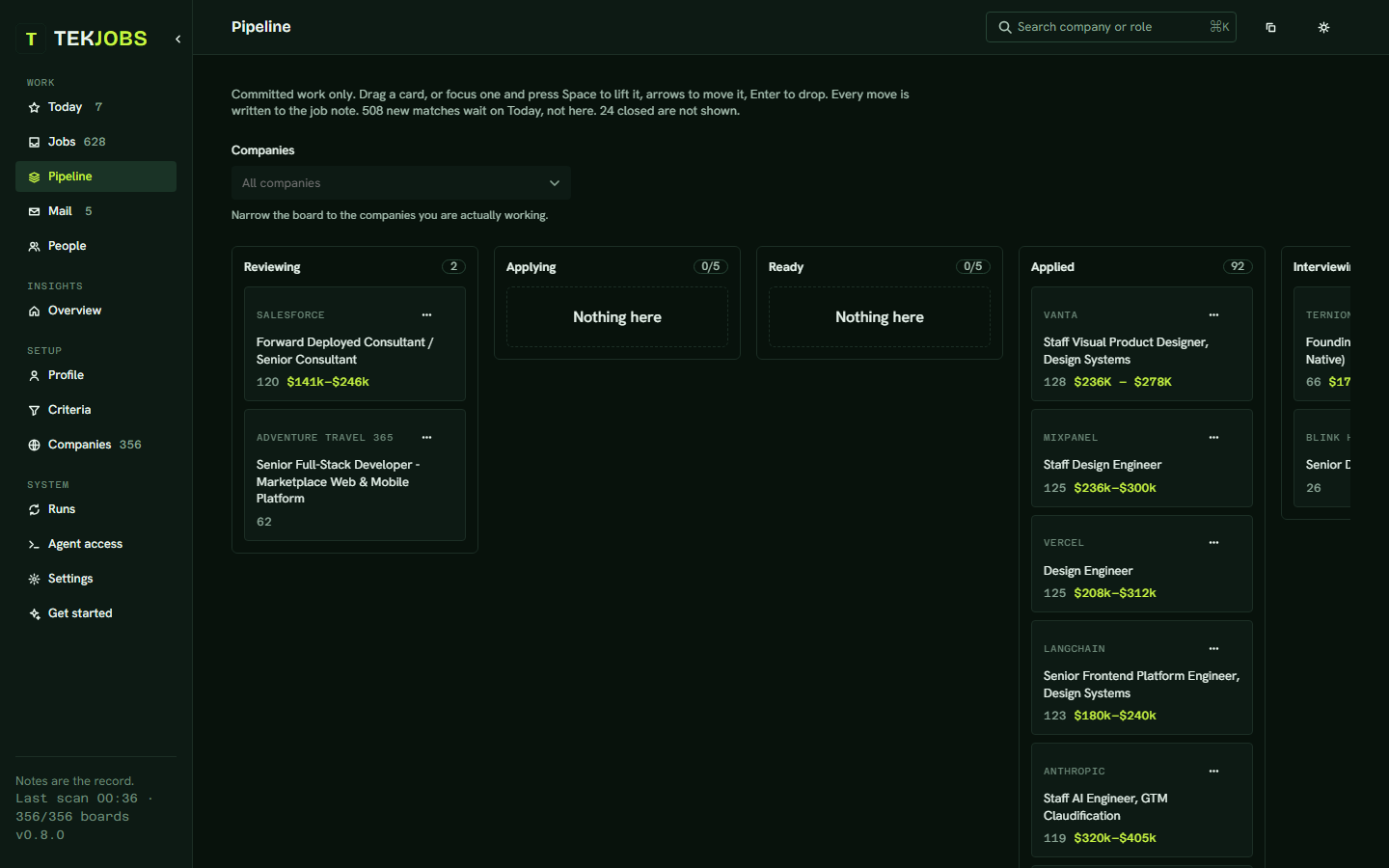 Pipeline: committed work as columns from reviewing to offer