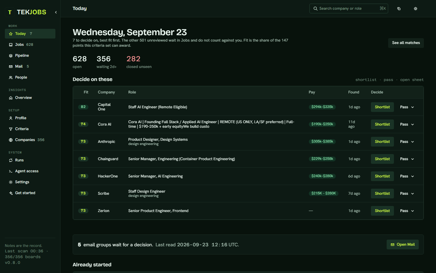 Today: the decision queue, in-flight applications, and what has gone quiet